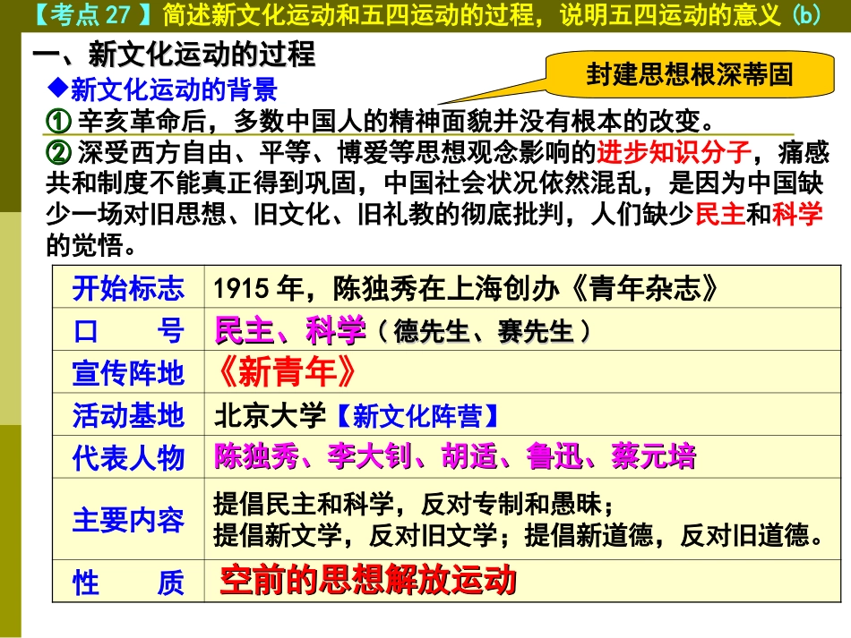 【考点27】简述新文化运动和五四运动的过程,说明五四_第3页