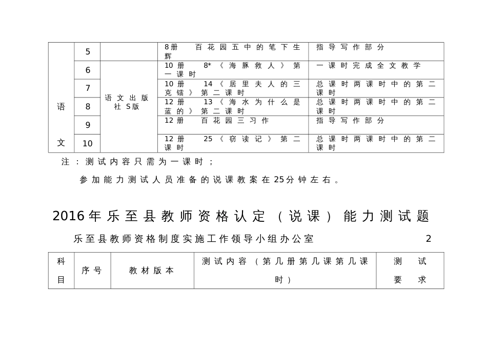 乐至县教师资格认定（说课）能力测试题[共9页]_第3页