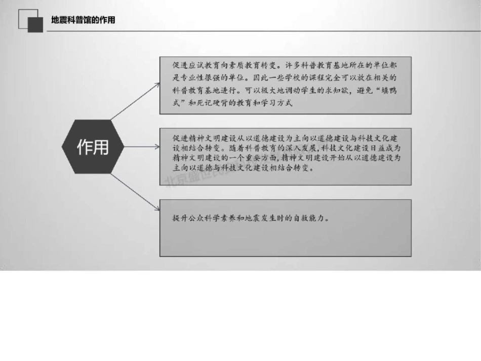 单人地震模拟平台选型.ppt文档资料_第3页