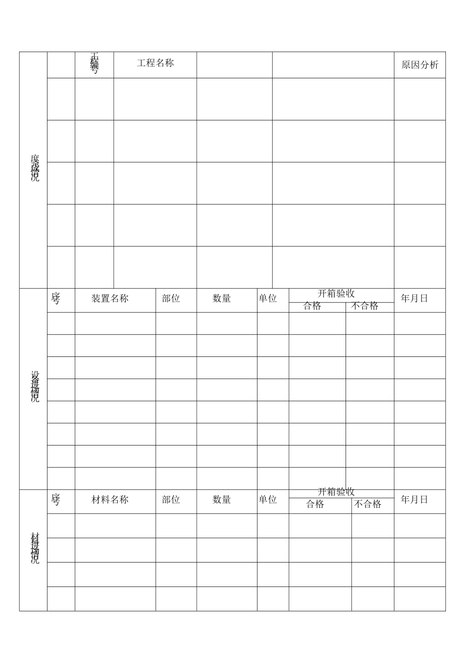 施工单位月报格式[共4页]_第2页