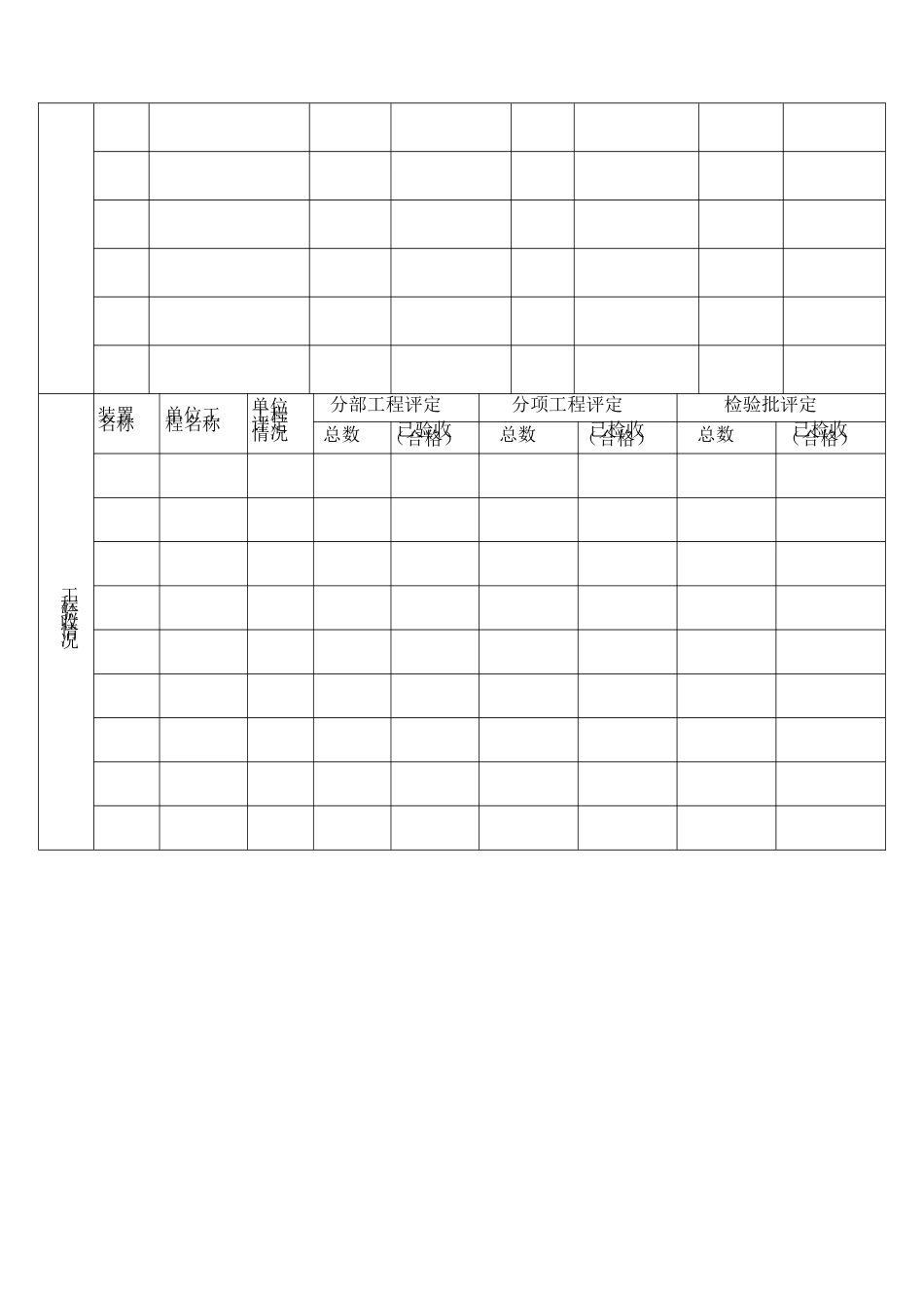 施工单位月报格式[共4页]_第3页