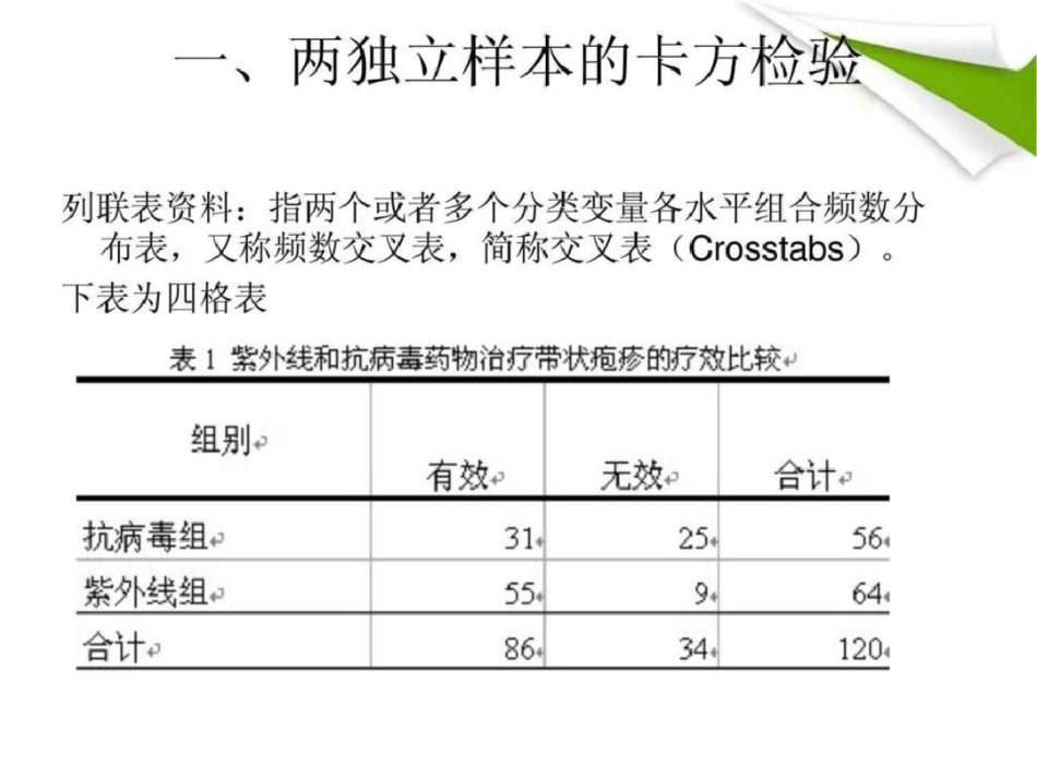 SPSS卡方检验图文.ppt文档资料_第3页