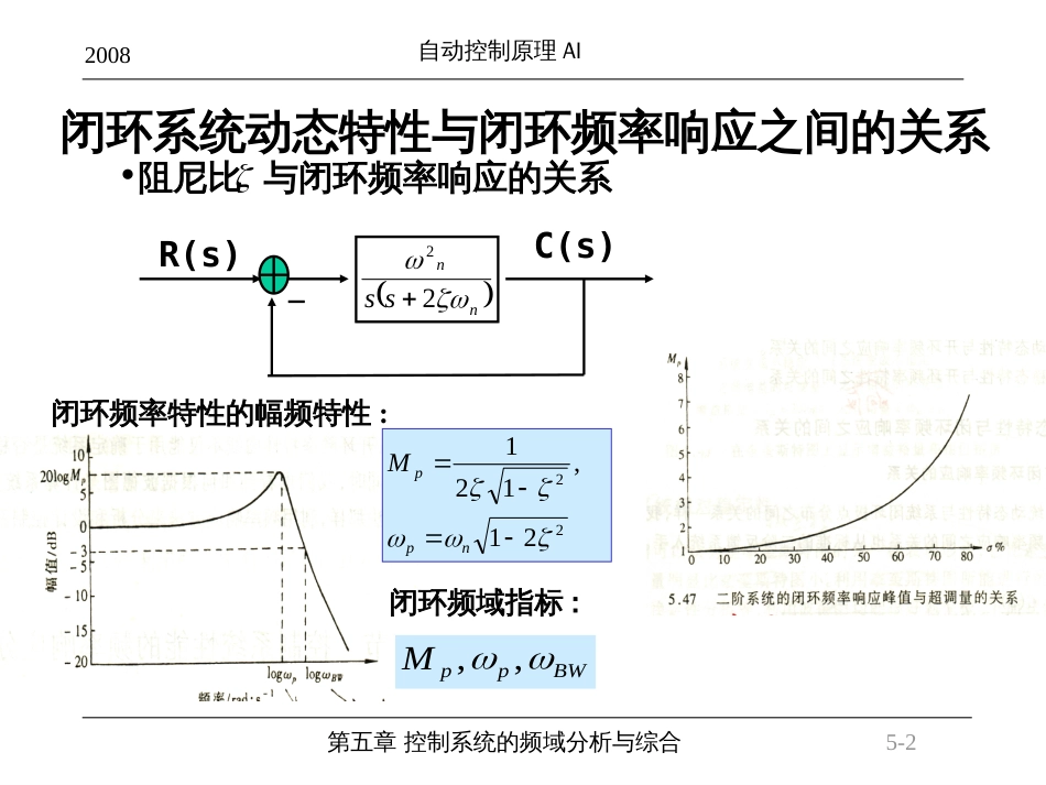 控制系统性能的频率响应分析[共33页]_第2页