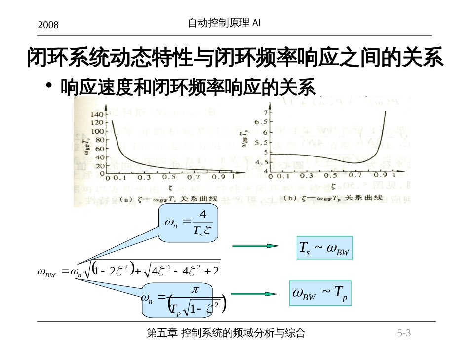 控制系统性能的频率响应分析[共33页]_第3页