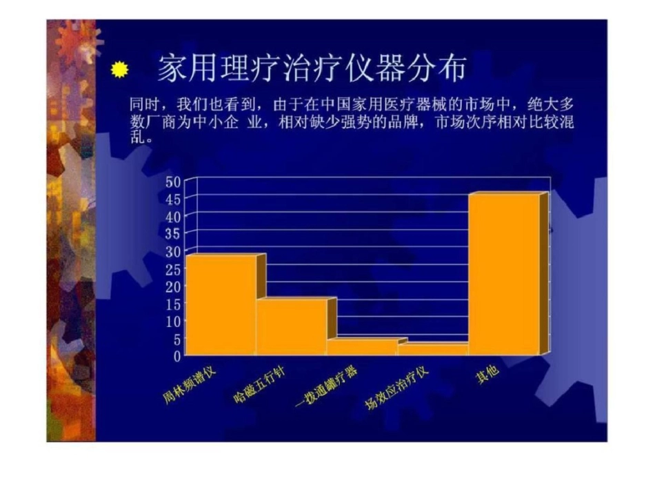 TSC超声治疗仪市场推广计划书文档资料_第3页