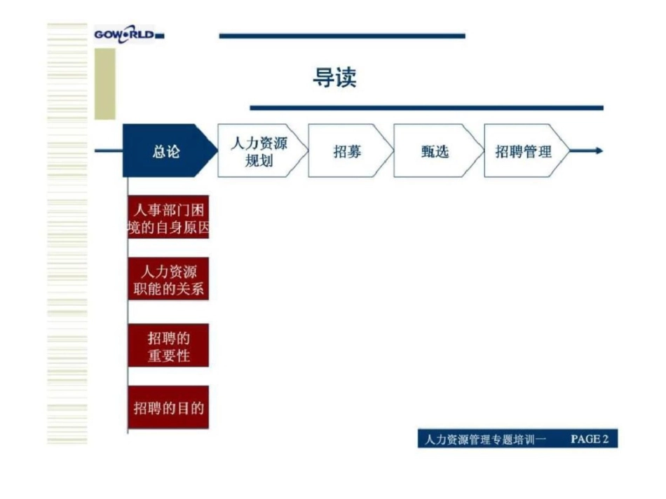 北大众横：人力资源培训招聘文档资料_第2页