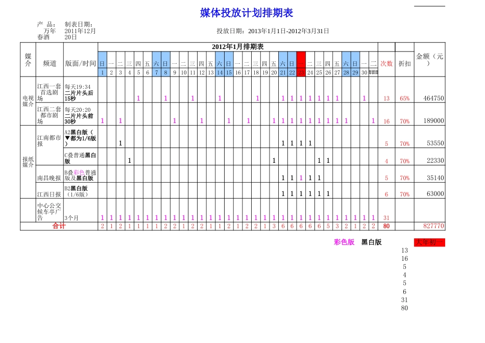 广告投放排期表[共1页]_第1页