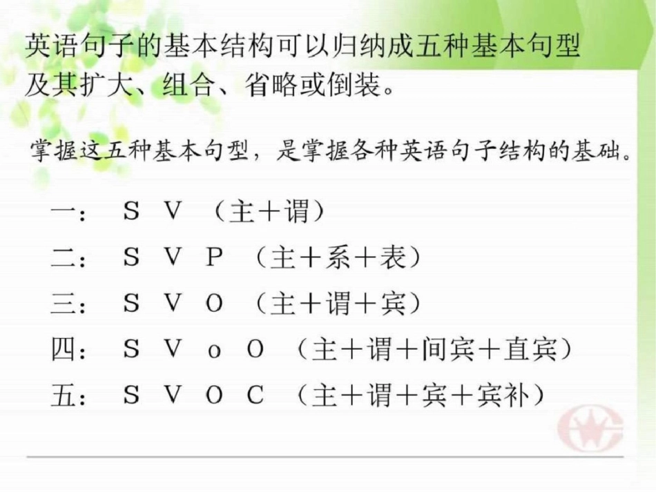 句子成分句型分析1728170577.ppt文档资料_第3页