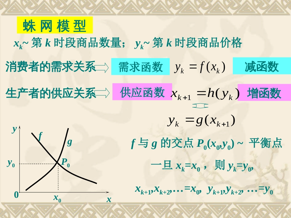 差分方程模型[共33页]_第3页