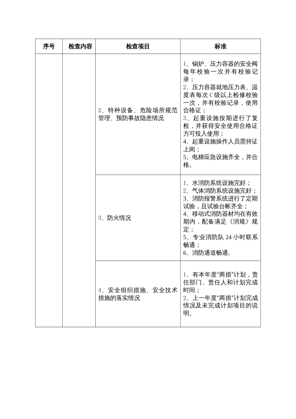 春季安全大检查活动方案[共6页]_第3页