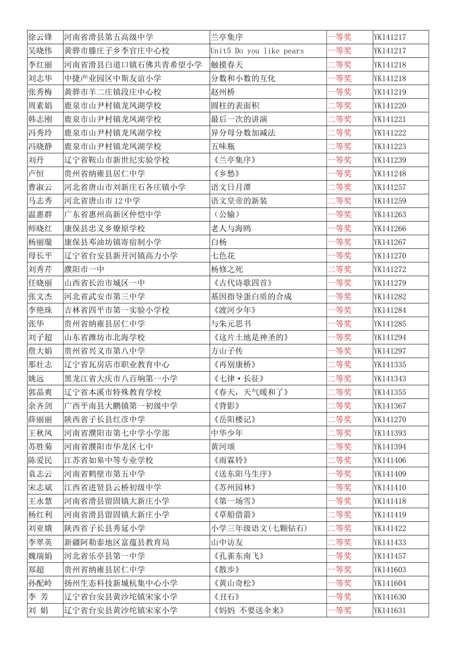 全国优质教育科研成果优质课奖[共20页]_第3页