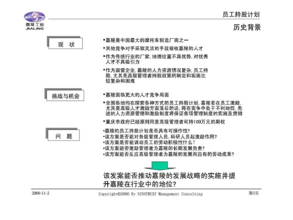 SINOTRUST重庆嘉陵员工持股计划文档资料_第3页