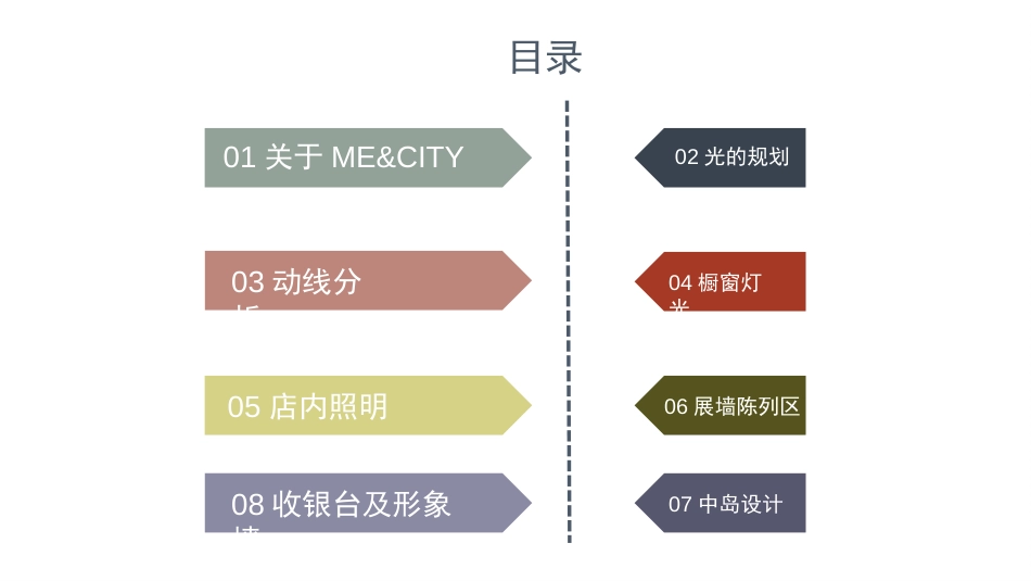 服装店照明设计案列分析[共11页]_第2页