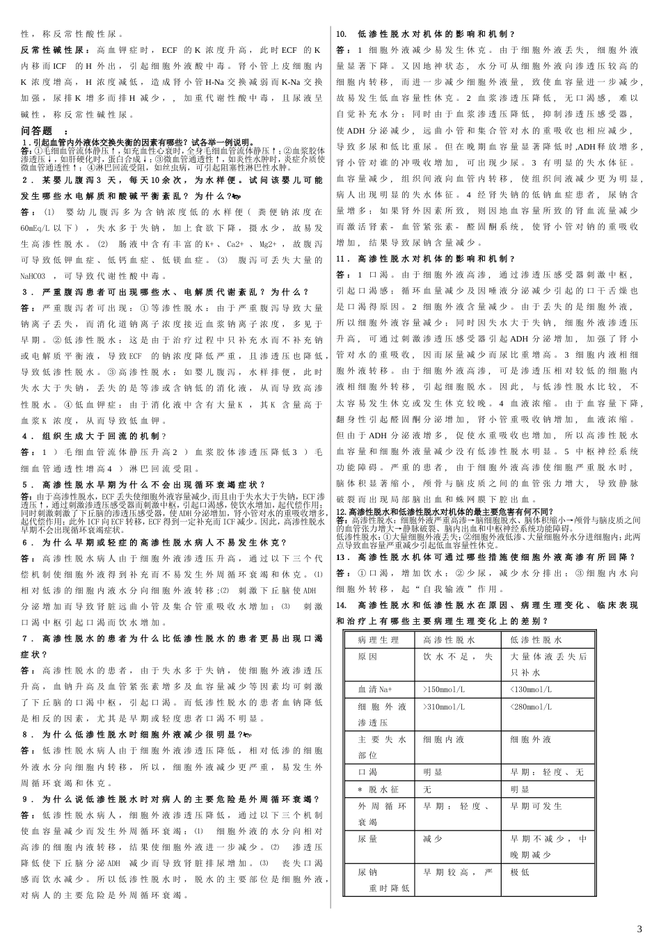 病理生理学复习题库双栏精编版_第3页