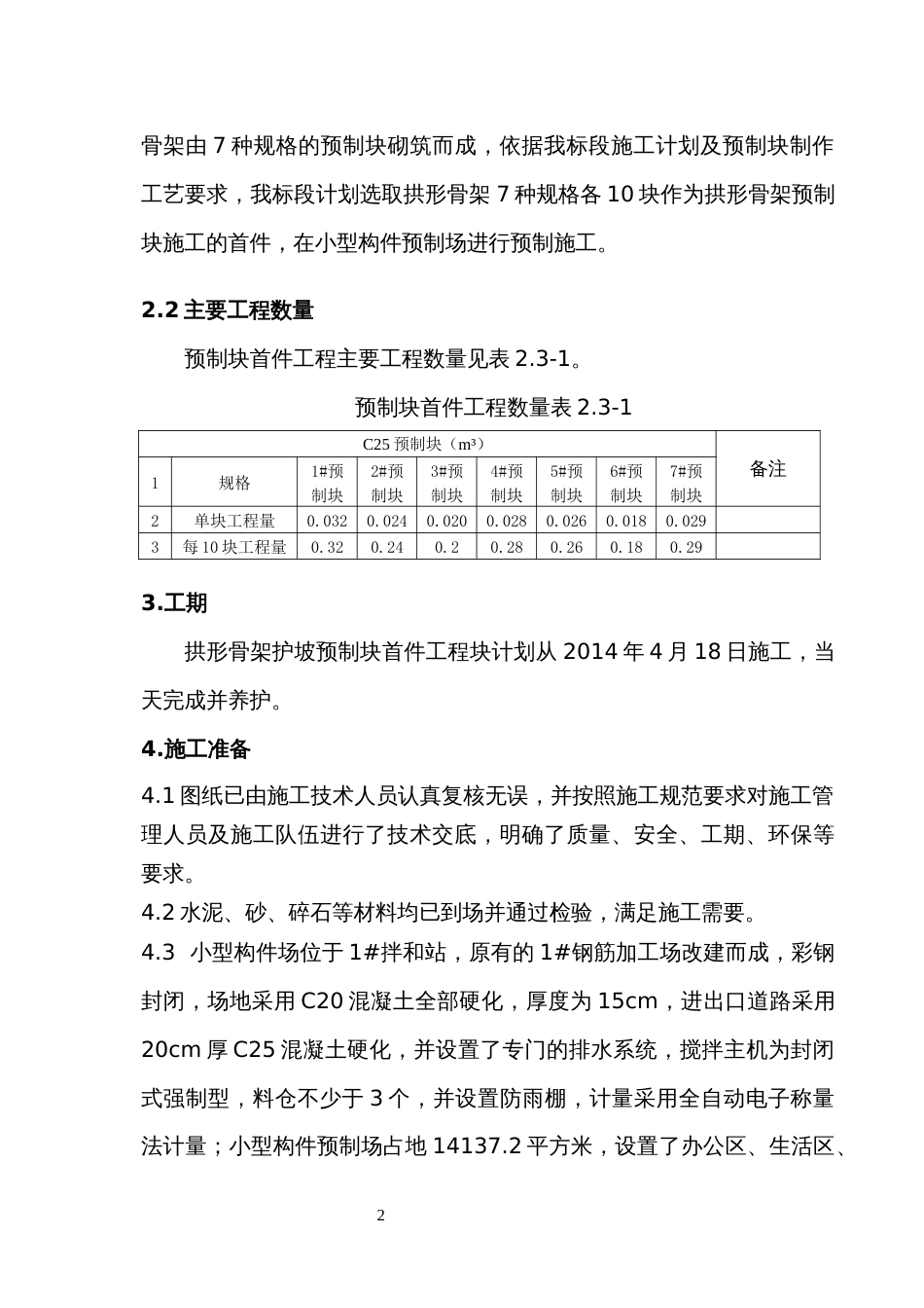拱形骨架预制块首件施工方案_第2页