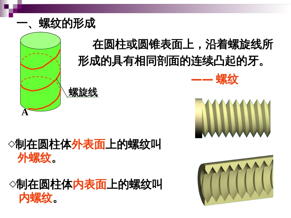 标准件和常用件[共90页]_第3页