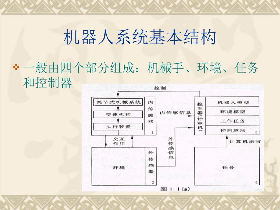 机器人及运动学分析[共18页]_第3页