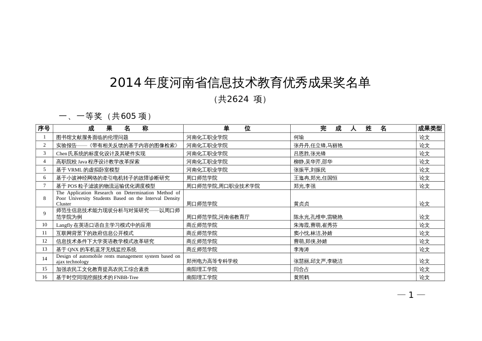 度河南省信息技术教育优秀成果奖名单_第1页