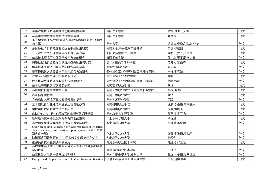 度河南省信息技术教育优秀成果奖名单_第2页