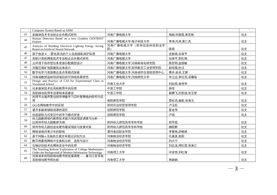 度河南省信息技术教育优秀成果奖名单_第3页