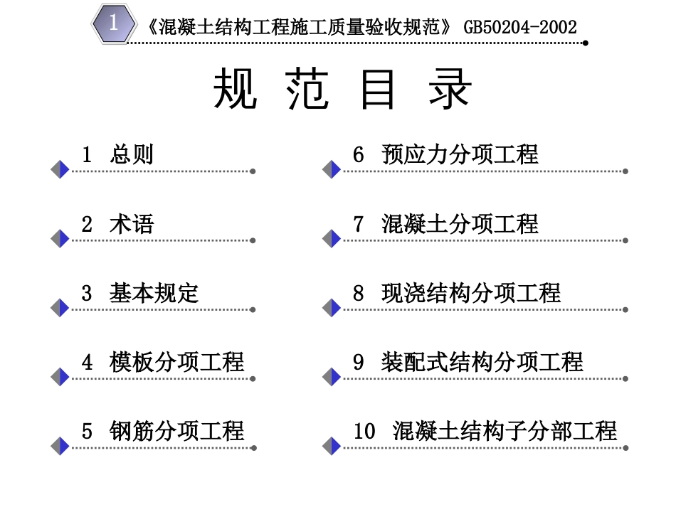 《溷凝土结构工程施工质量验收规范》GB502042002课件[共67页]_第3页