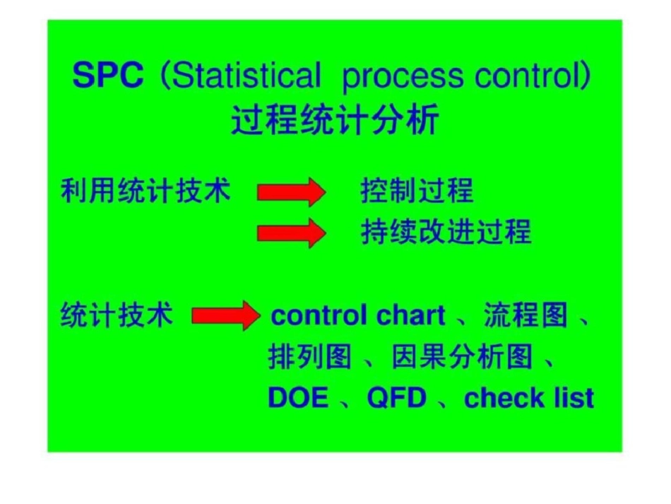 SPCStatisticalprocesscontrol过程统计分析管制与管制图表文档资料_第3页