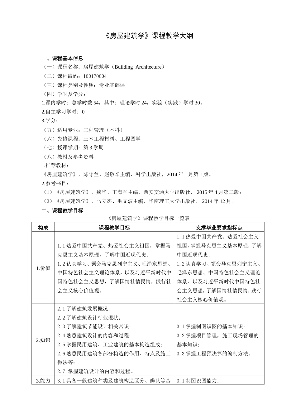 本科《房屋建筑学》课程教学大纲2019.11.5_第1页