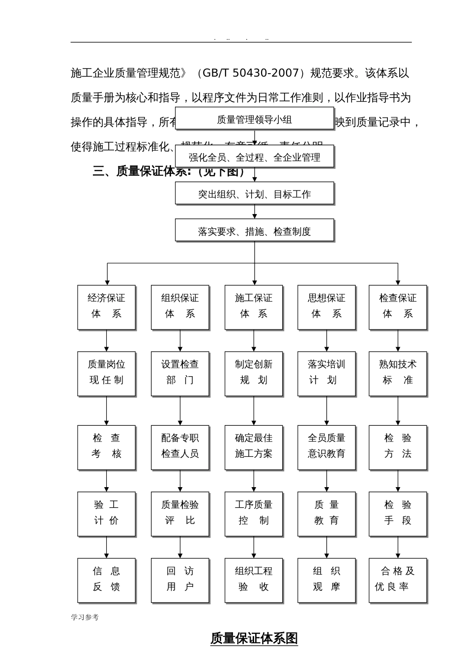 施工服务实施计划方案[共8页]_第3页
