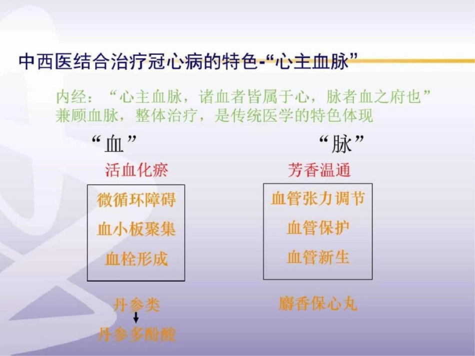 SX临床研究PPT文档资料_第3页