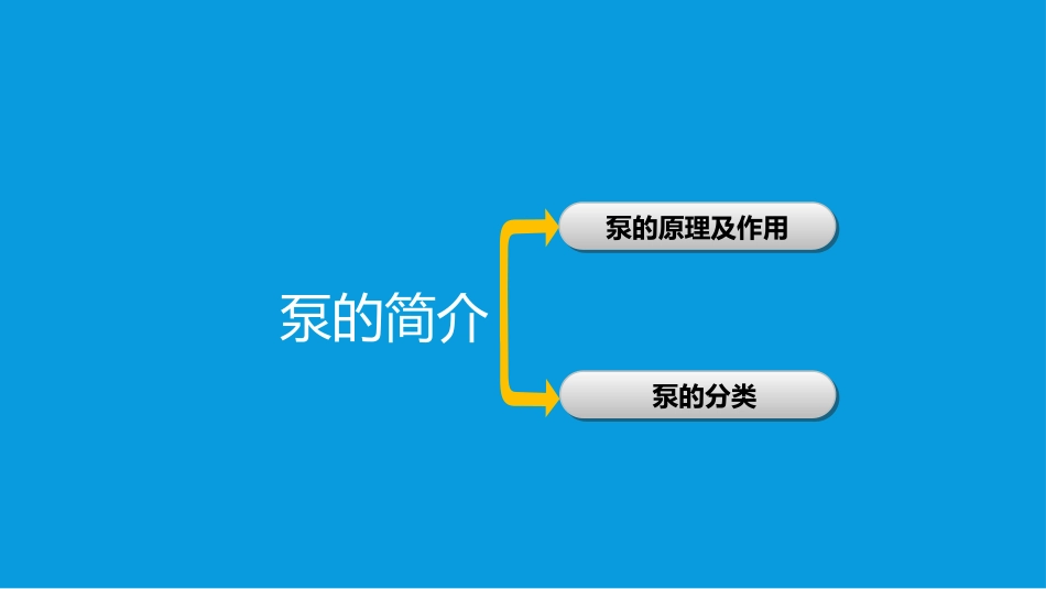 常见泵的知识讲解[共58页]_第3页