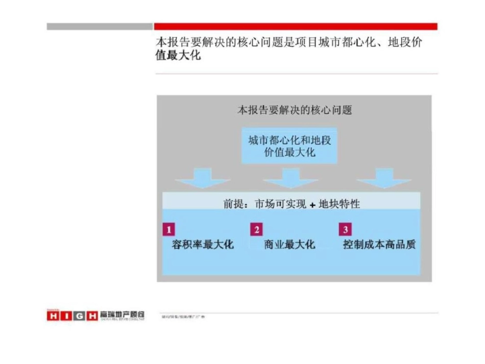 合肥伟华置业黄山公园综合体项目项目定位及产品建议文档资料_第2页