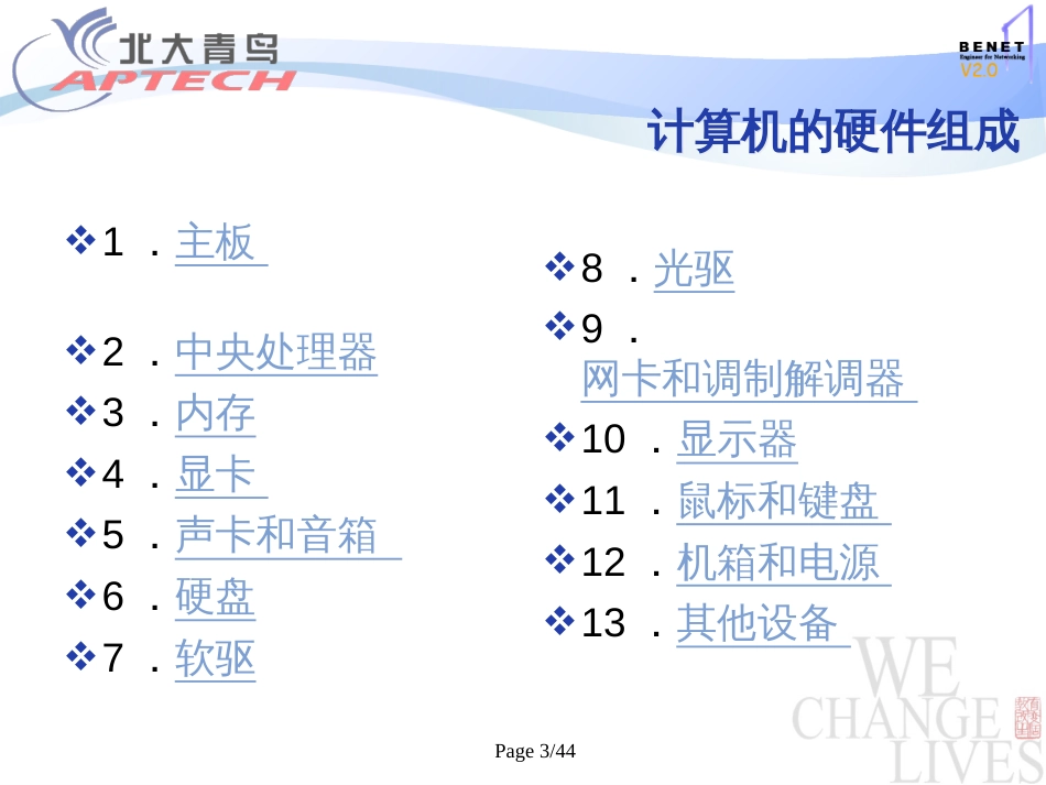 电脑维修计算机组装和维护【北大青鸟教程】[共57页]_第3页