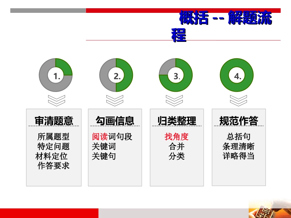 吉林省公务员省考每日YY辅导_第3页