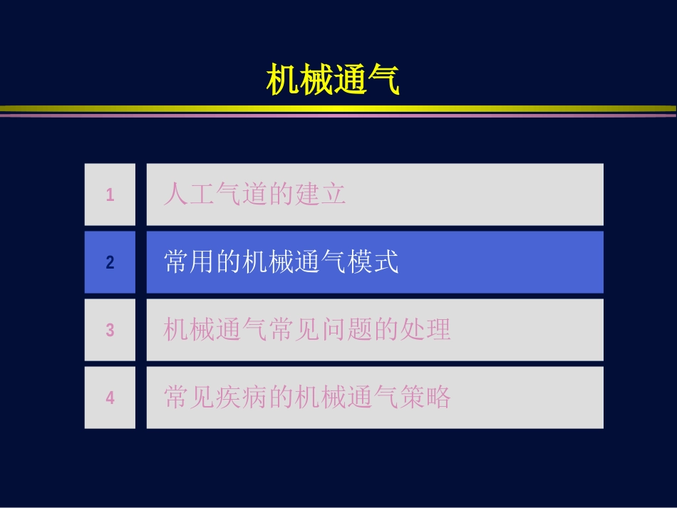 机械通气总论[共157页]_第3页