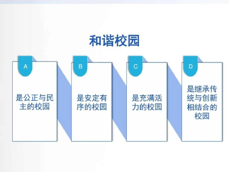 和谐校园图文.ppt文档资料_第3页