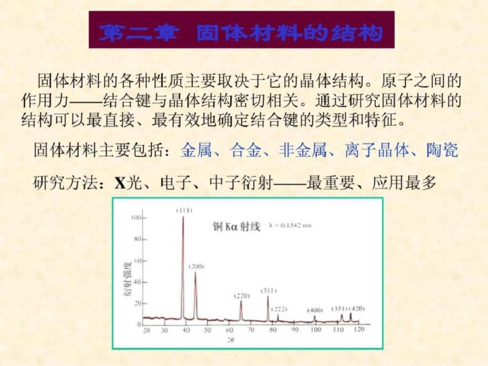 zj材料科学基础I第二章固体材料的结构文档资料_第1页