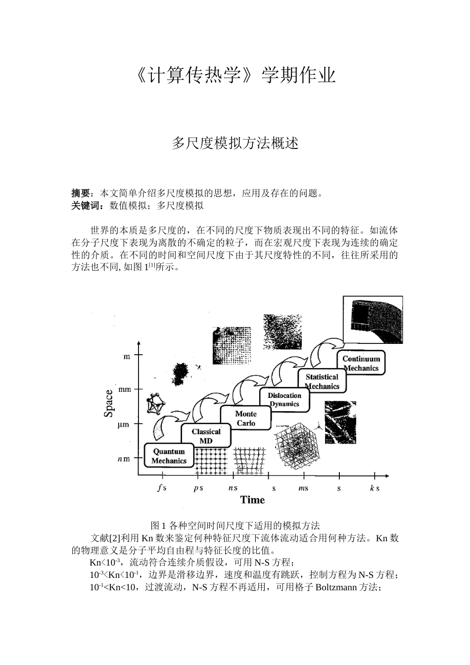 多尺度模拟方法概述计算传热学作业_第1页