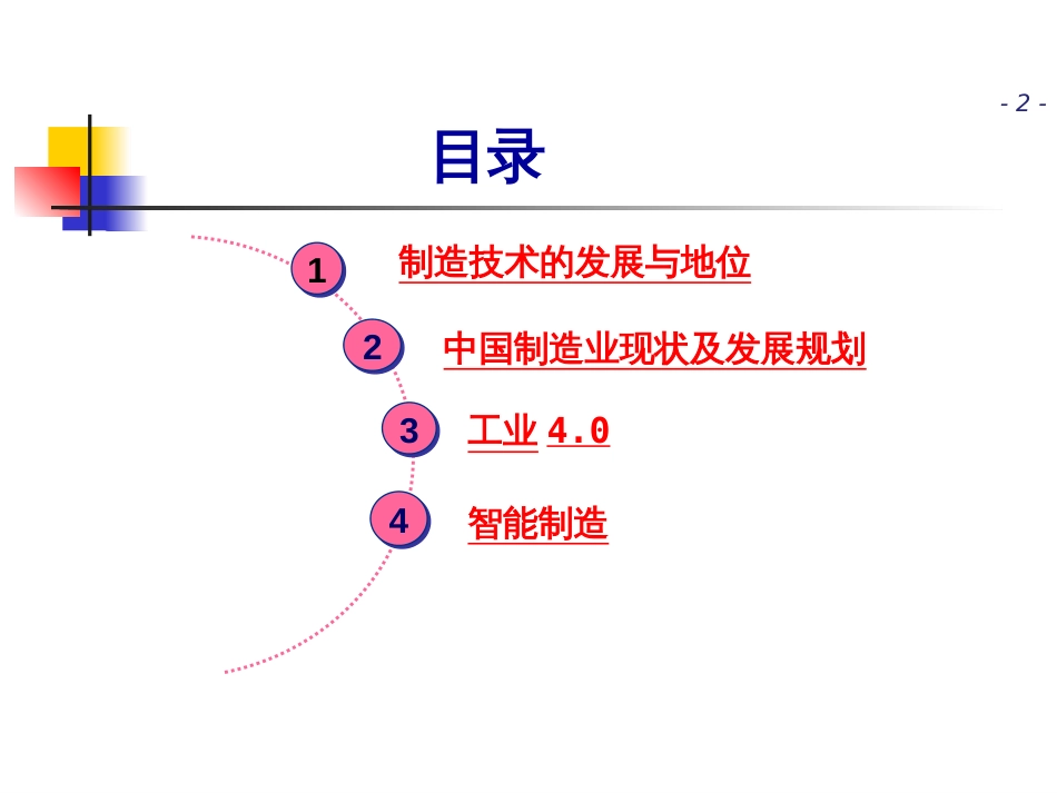 工业4.0与智能制造贾伟杰_第2页