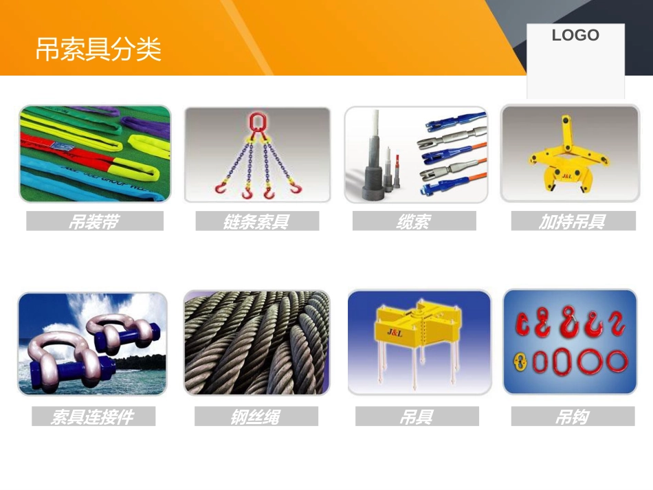 吊索具安全培训[共100页]_第2页