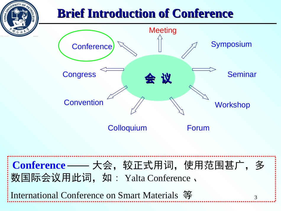 国际会议交流英语一般知识概要[共96页]_第3页