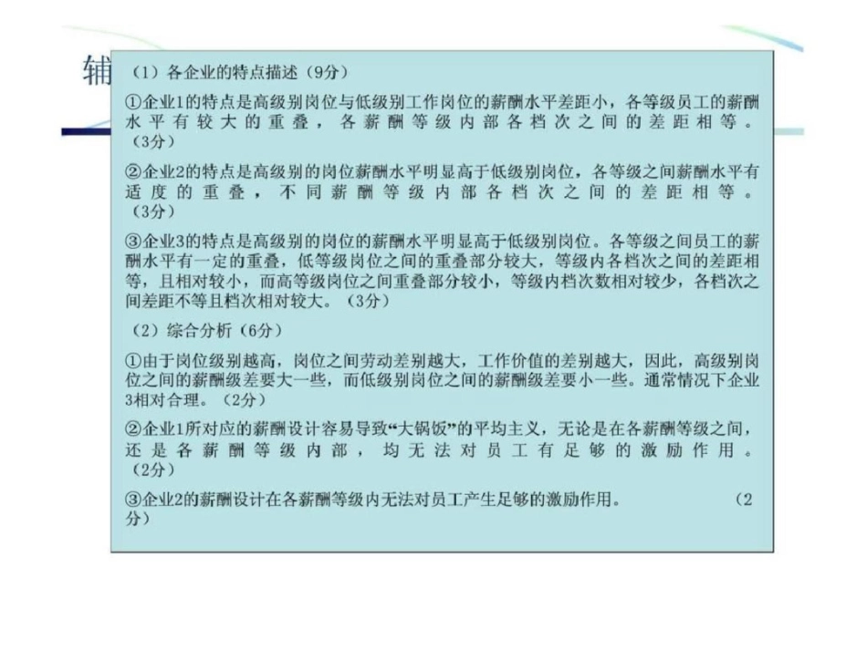 国家职业资格企业人力资源管理师考前辅导文档资料_第1页