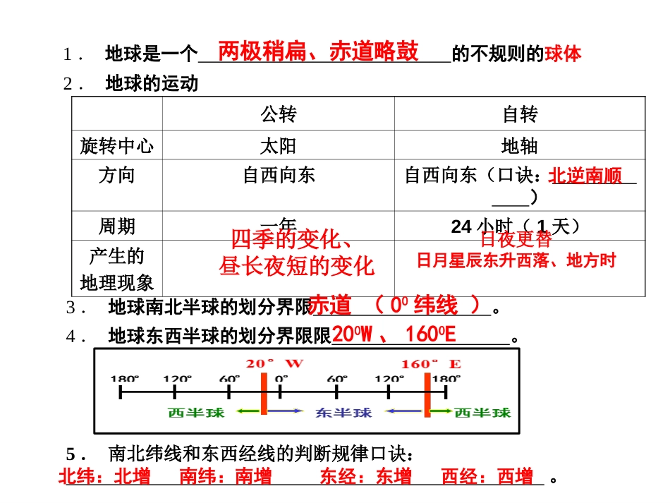 地理知识点（学生和工作者通用）_第3页