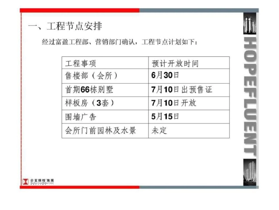 合富辉煌2011恩平市富盈阳光新城营销策略案文档资料_第3页