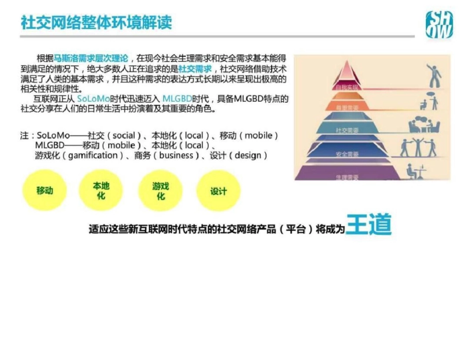 yohoshowapp推广方案文档资料_第2页