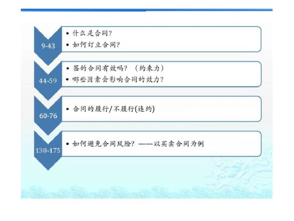 华能集团合同法知识讲座文档资料_第3页