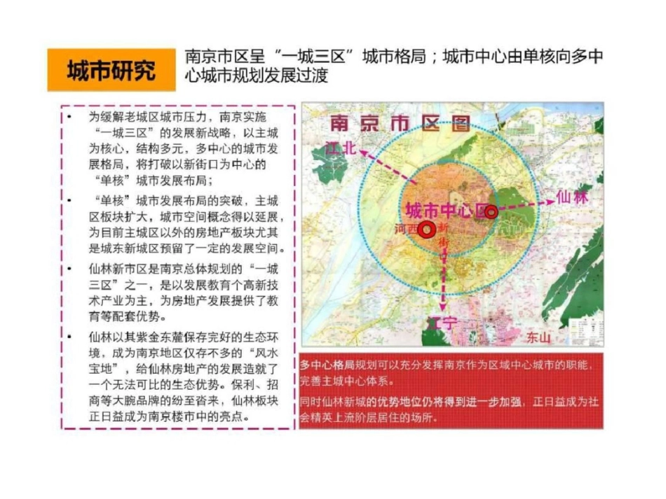 南京、常州、苏州房地产投资环境分析.ppt文档资料_第3页