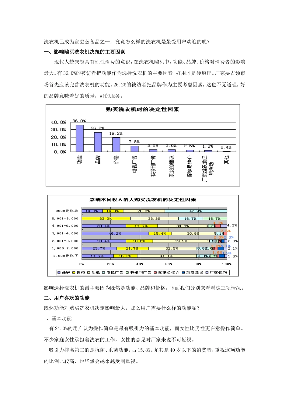 海尔洗衣机运营企划书_第3页