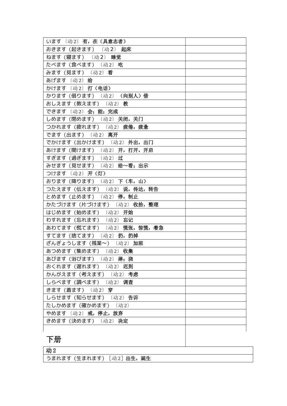 标准日本语初级动2_第1页