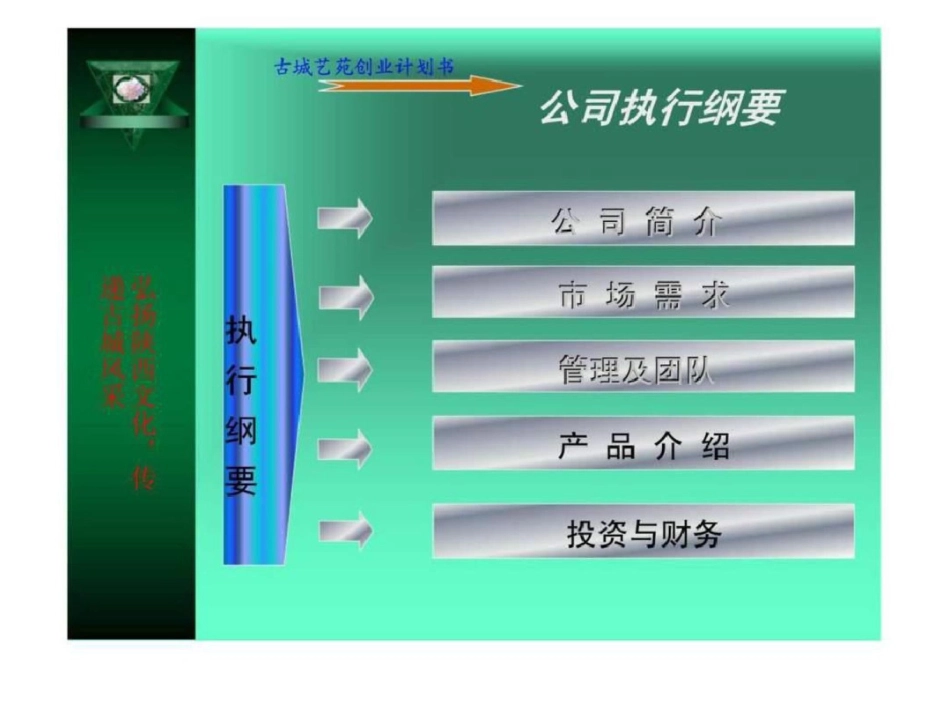古城艺苑创业计划书文档资料_第2页