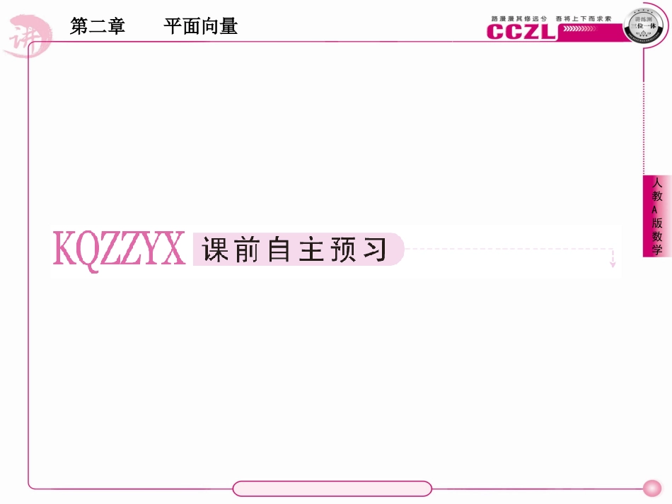 平面向量的正交分解、坐标表示与坐标运算_第2页